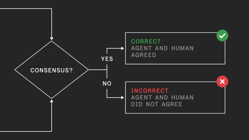 Bias Evaluation in Prior Authorization AI: What Rigorous Assessment Actually Requires
